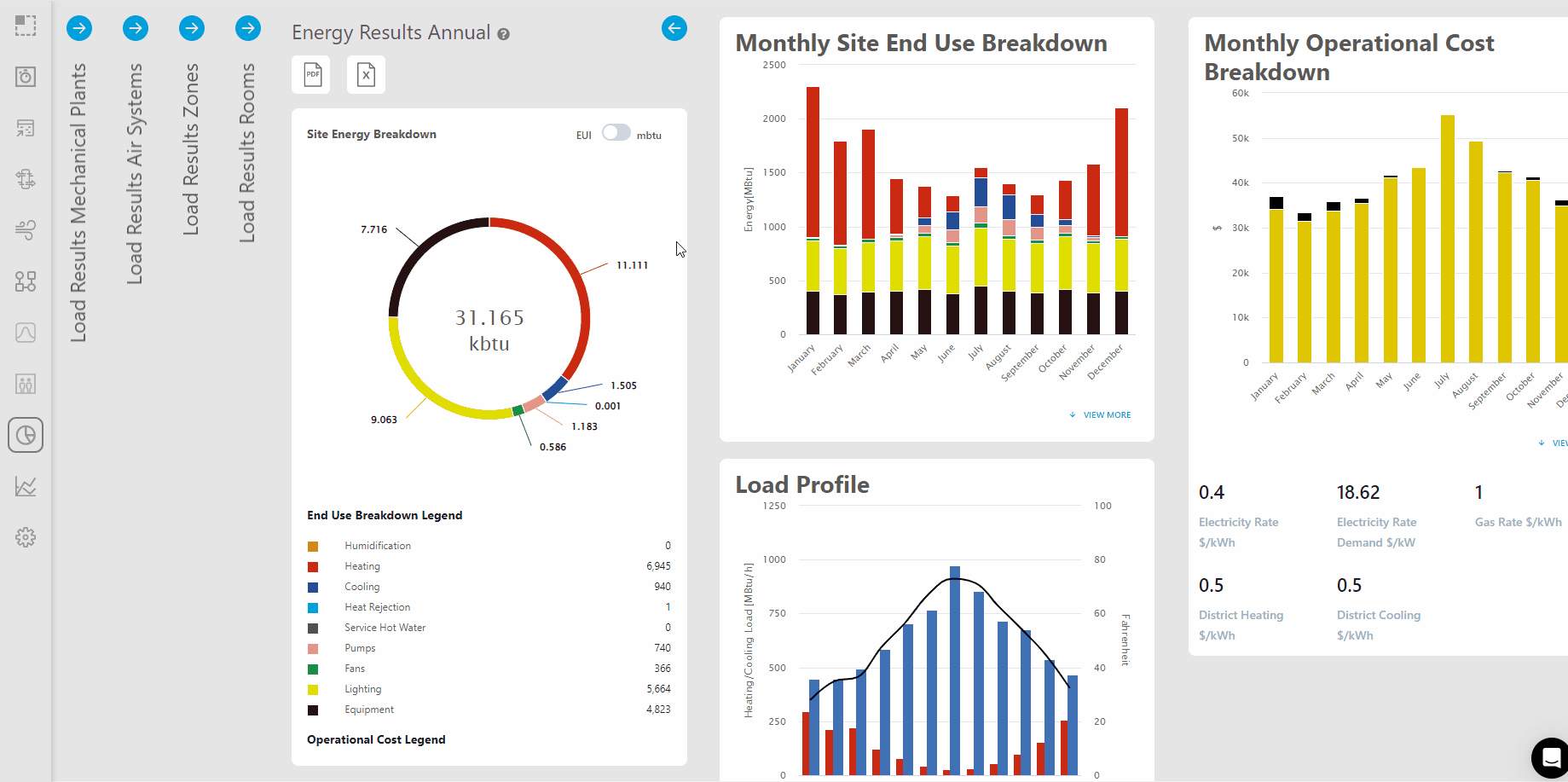 8760 - Whole Building Energy Modeling with loadmodeling.tool