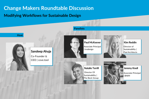 For Download - Change Makers Panel Banner
