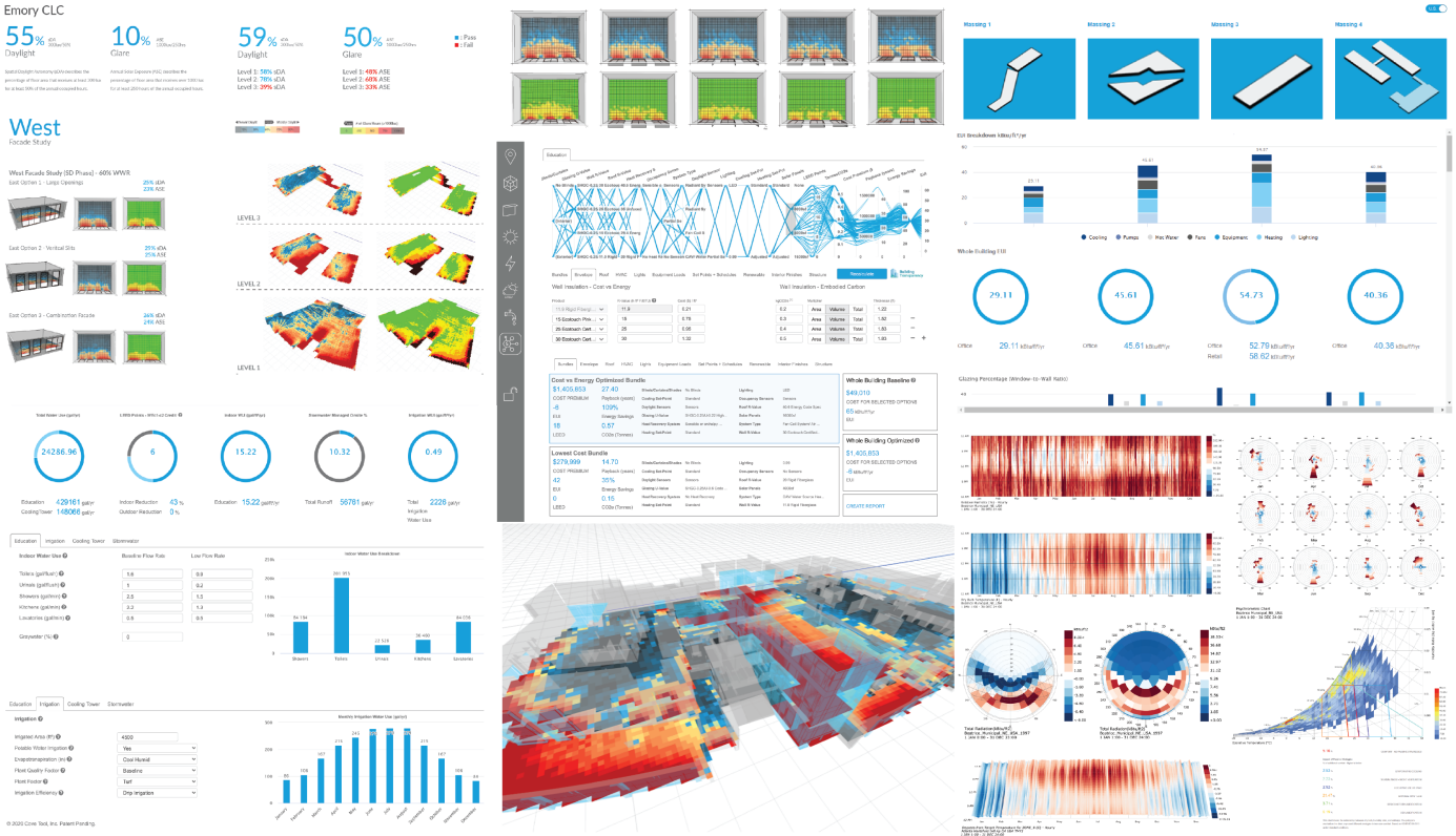 analysis.tool graphic